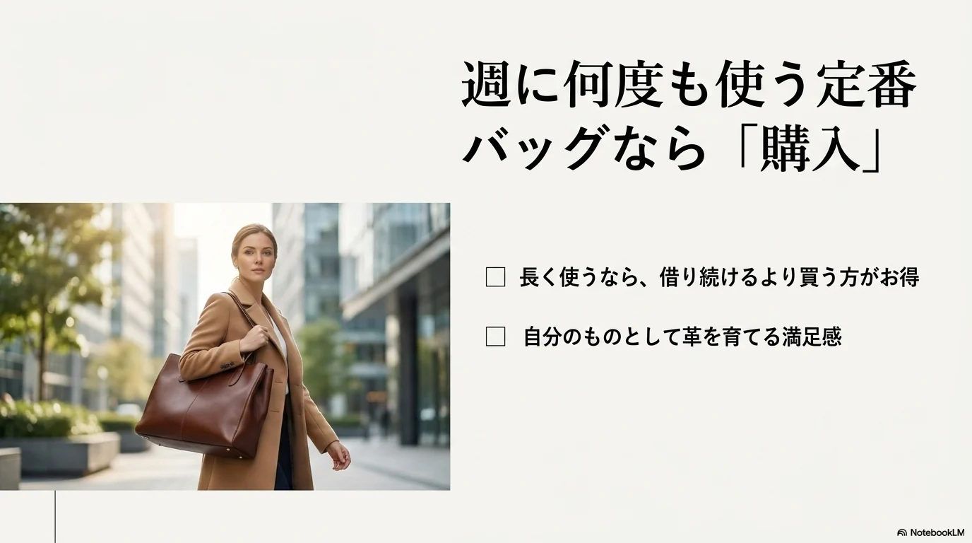 週に何度も使う定番バッグは購入が向いていることを示す図解