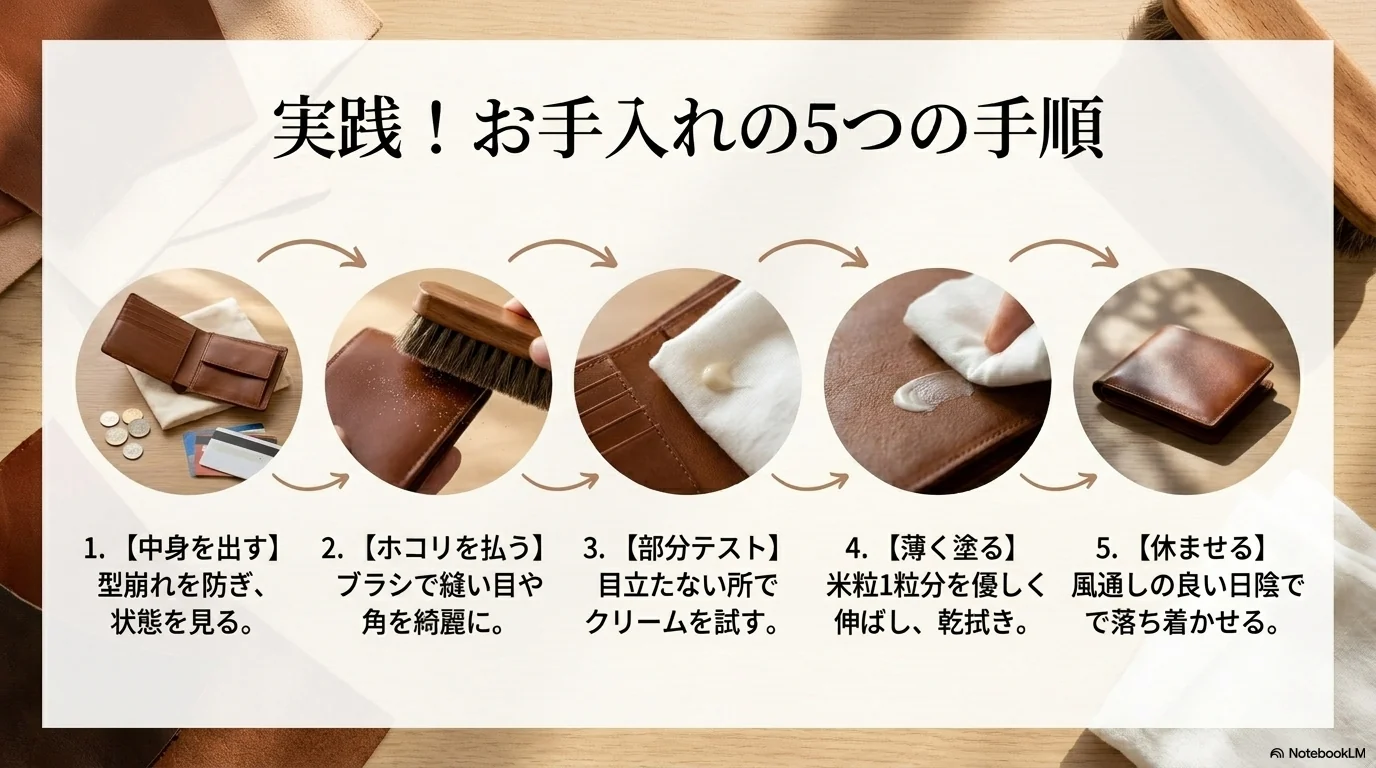 革財布の手入れ初心者向けの5つの手順