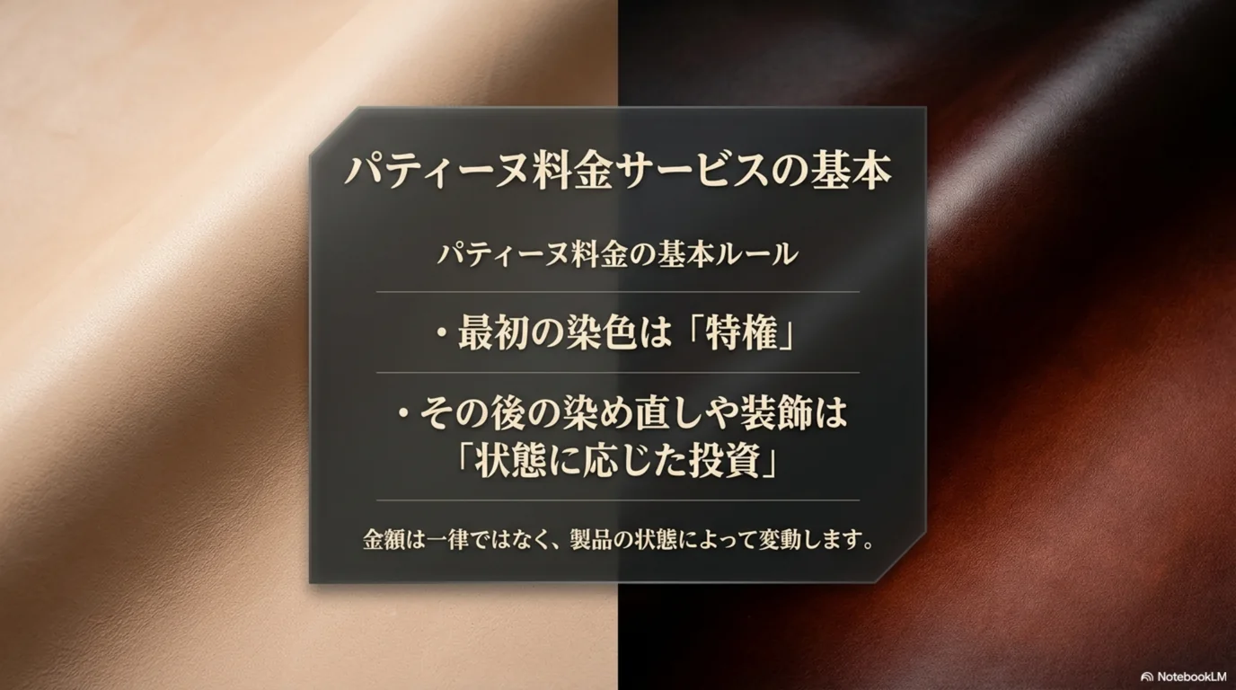 パティーヌの料金は一律ではなく製品の状態で変わることを示した図